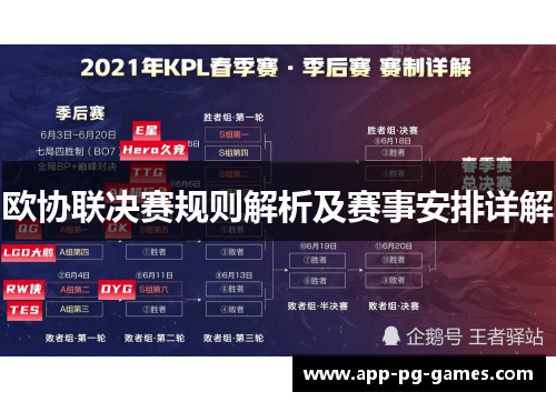 欧协联决赛规则解析及赛事安排详解