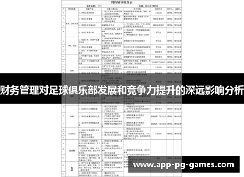 财务管理对足球俱乐部发展和竞争力提升的深远影响分析